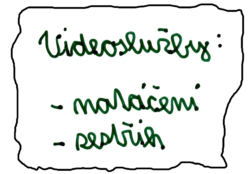 Videoslužby, natáčení, sestřih.